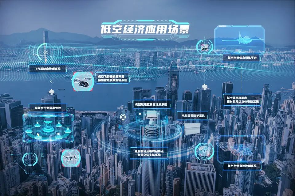 低空經(jīng)濟(jì)引爆材料市場，復(fù)合材料企業(yè)迎來“立體化”機(jī)遇