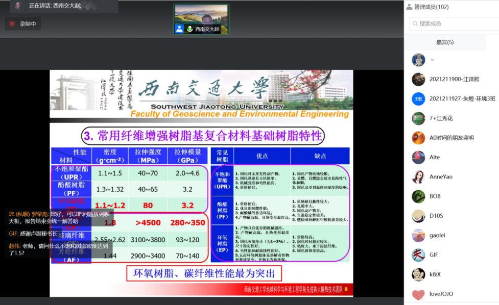中國復合材料工業協會線上公益講座系列 復合材料在軌道交通輕量化中的最新應用 中國復合材料工業協會線上公益講座系列 復合材料在軌道交通輕量化中的最新應用