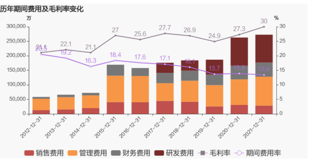 氫能源新材料行業(yè)深度報告—碳纖維