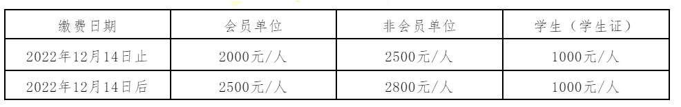 12月21-23日 中國復材年會 | 既要參會又要保護好自己和家人
