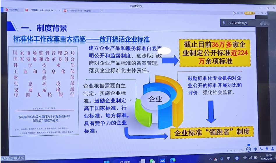 【工作動態】推進標準化戰略，助力復合材料高質量發展