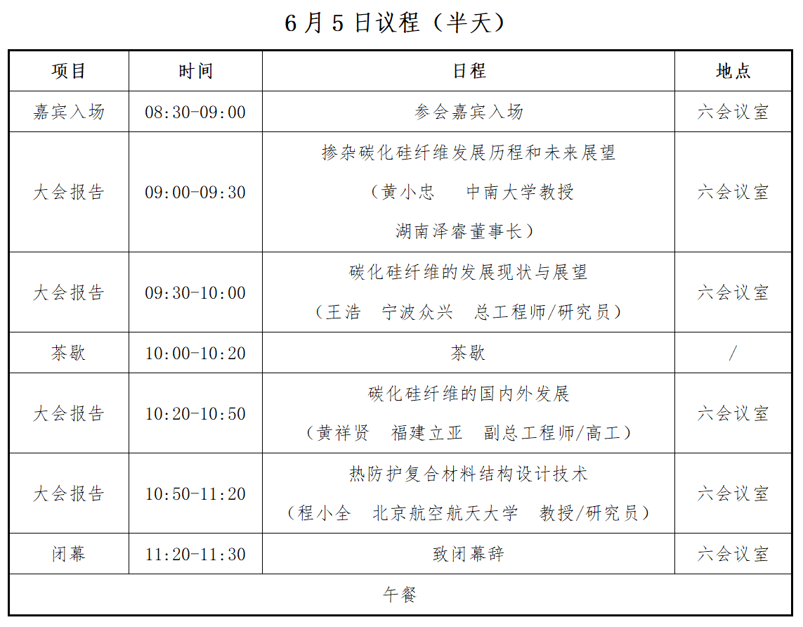 6月3-5日丨首屆全國碳化硅先進復(fù)合材料產(chǎn)業(yè)發(fā)展高端論壇暨產(chǎn)品展示會