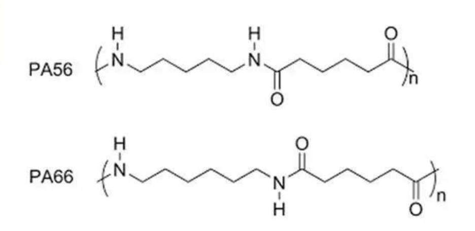 芳綸龍頭擬入局生物基尼龍賽道