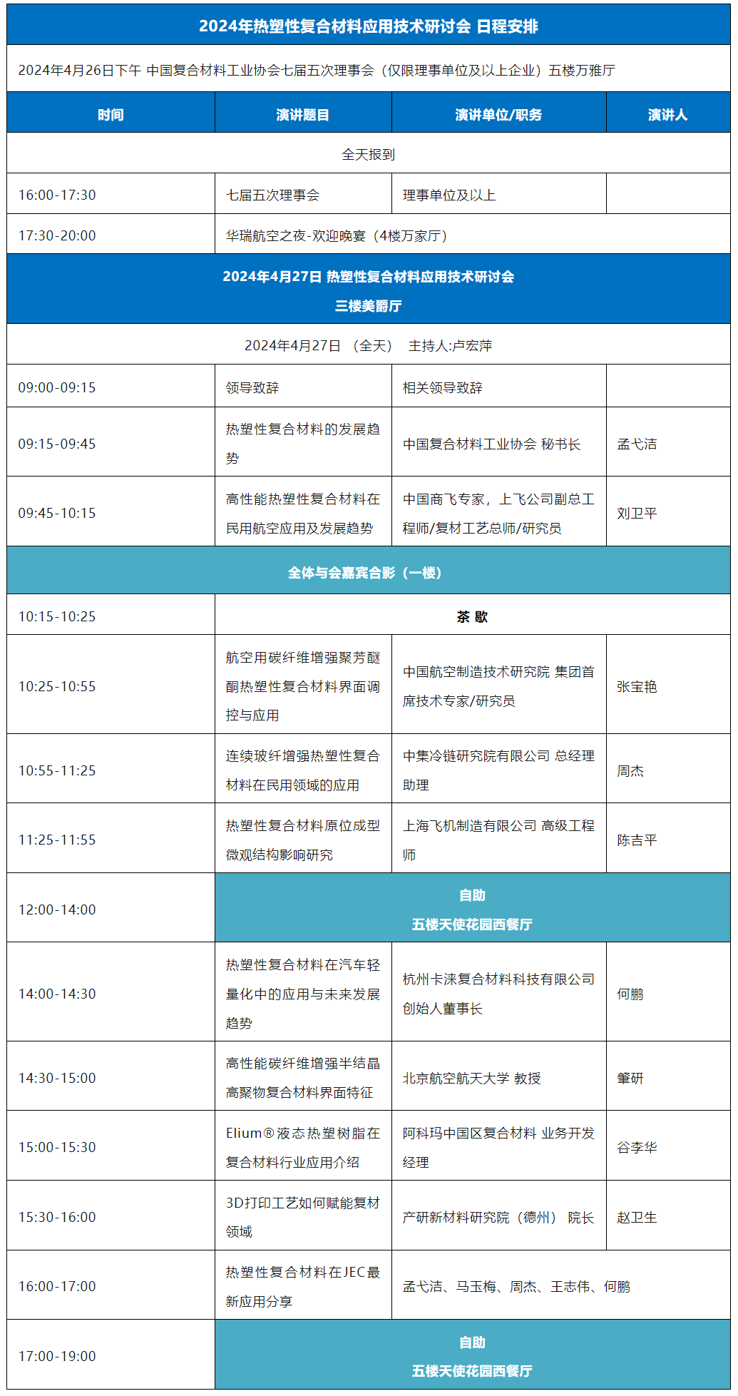 參會路線丨熱塑性復合材料應用技術研討會暨七屆五次理事會