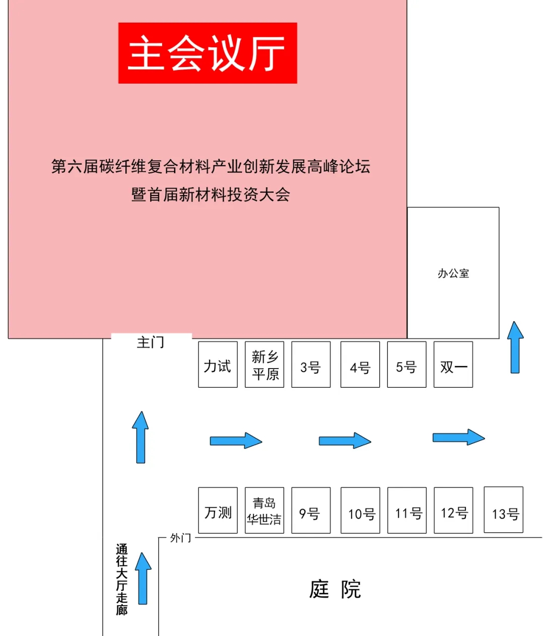 8月23日丨剖析您不得不來的碳纖維復合材料高峰論壇——低空經濟新機遇