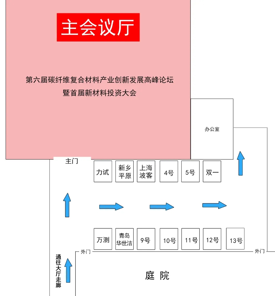 8月23日 | 黃翔宇《大絲束碳纖維產業發展的現狀與思考》