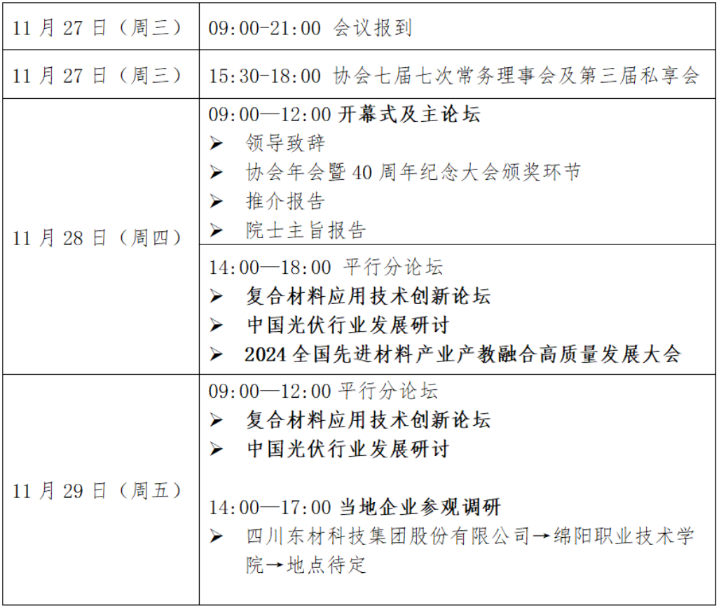 中國復合材料工業協會年會暨四十周年紀念大會