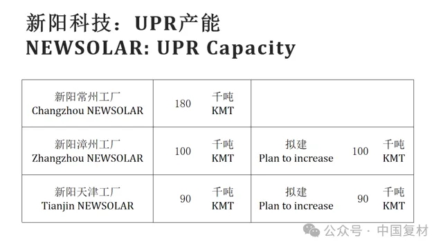 【會員風采】新陽科技集團：創新領航，璀璨多元