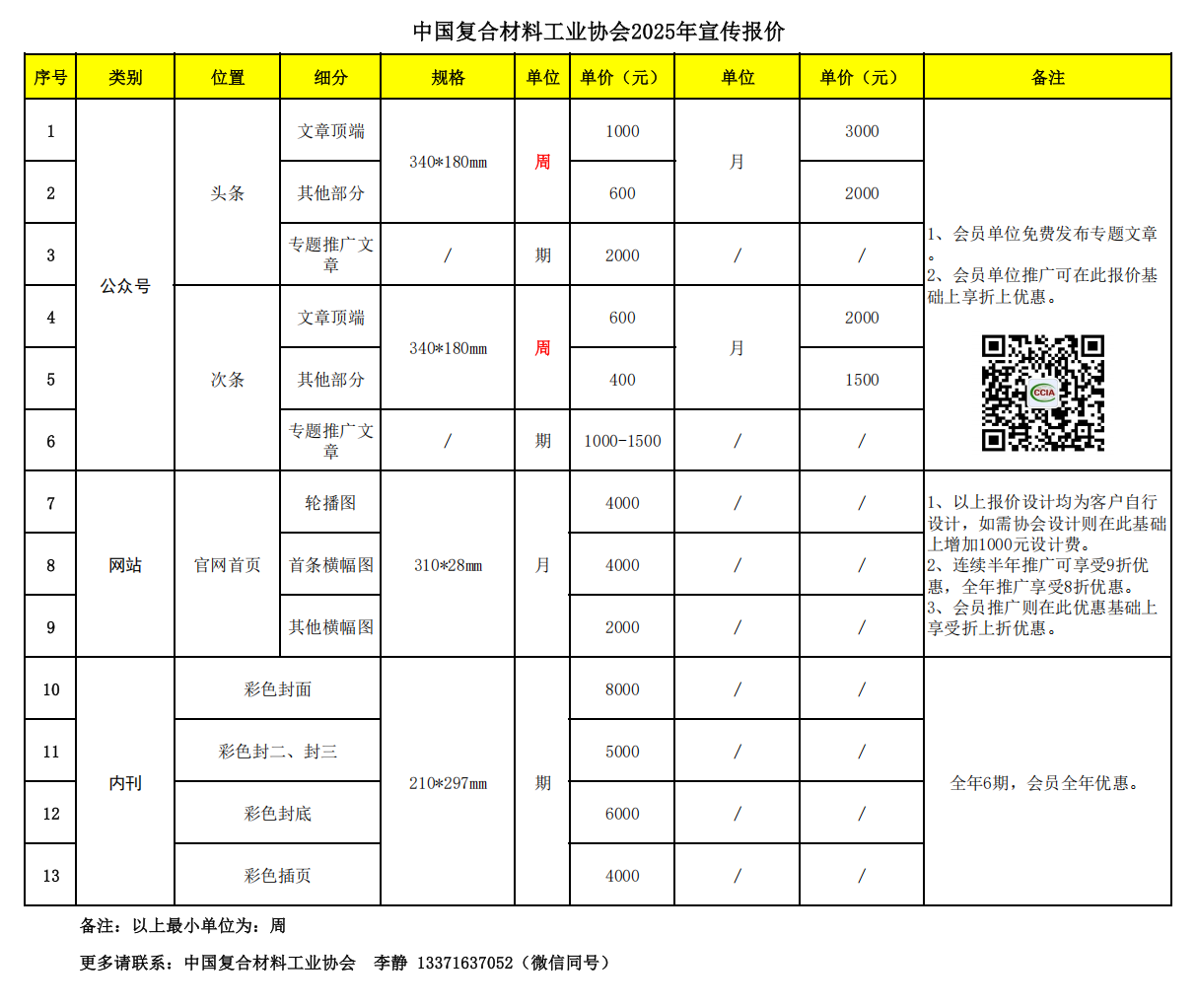 宣傳推廣