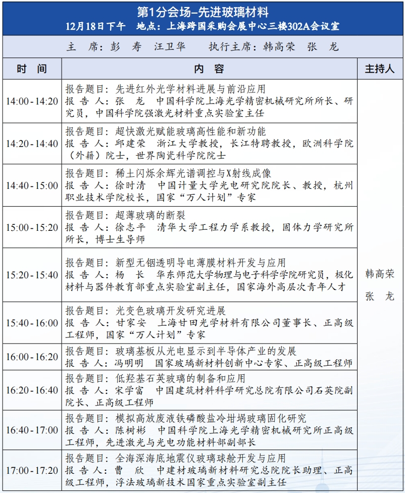 誠邀參加中國工程院工程科技學術(shù)研討會暨2024中國光電材料大會