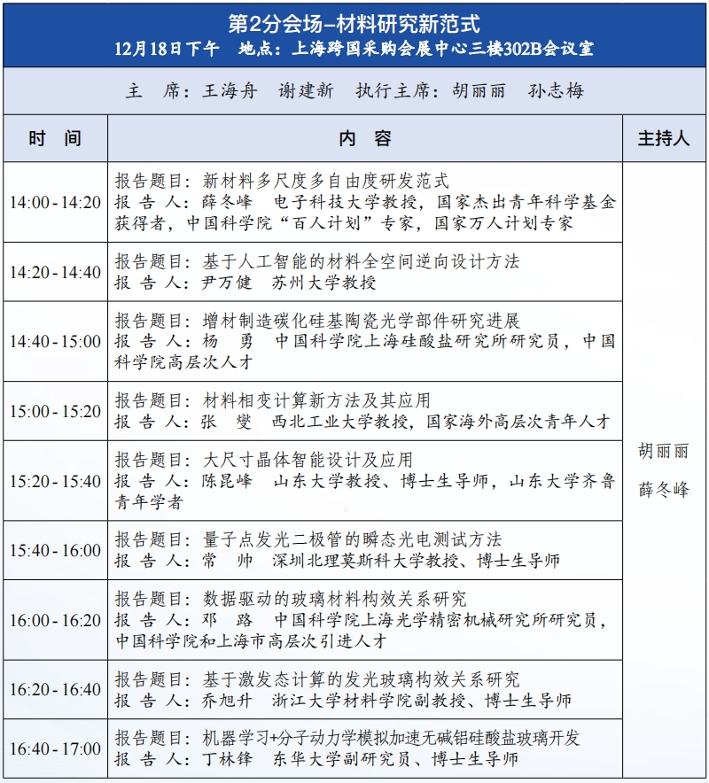誠邀參加中國工程院工程科技學術(shù)研討會暨2024中國光電材料大會