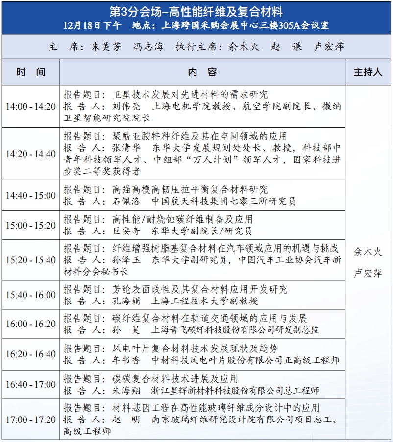 誠邀參加中國工程院工程科技學術(shù)研討會暨2024中國光電材料大會