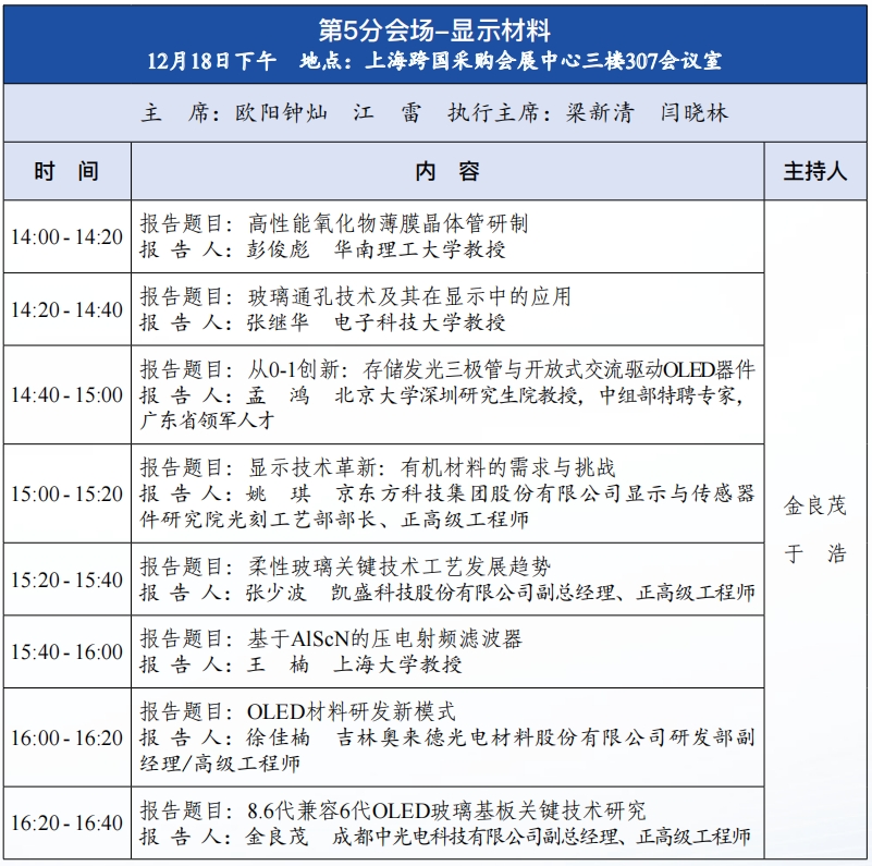 誠邀參加中國工程院工程科技學術(shù)研討會暨2024中國光電材料大會