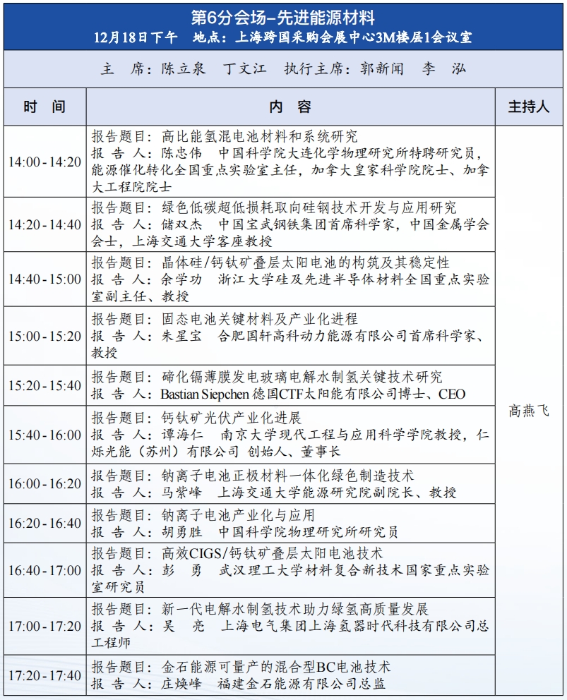 誠邀參加中國工程院工程科技學術(shù)研討會暨2024中國光電材料大會