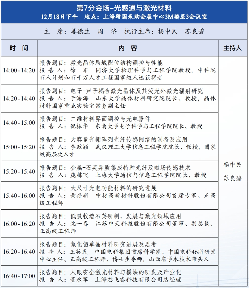 誠邀參加中國工程院工程科技學術(shù)研討會暨2024中國光電材料大會