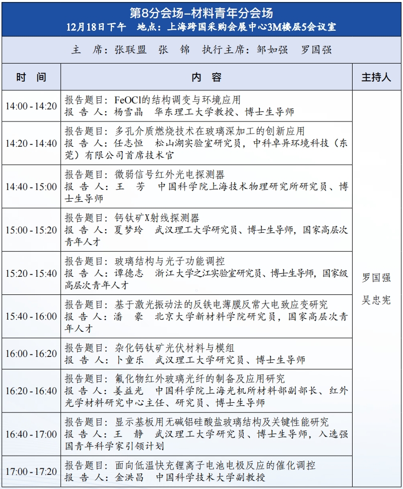 誠邀參加中國工程院工程科技學術(shù)研討會暨2024中國光電材料大會