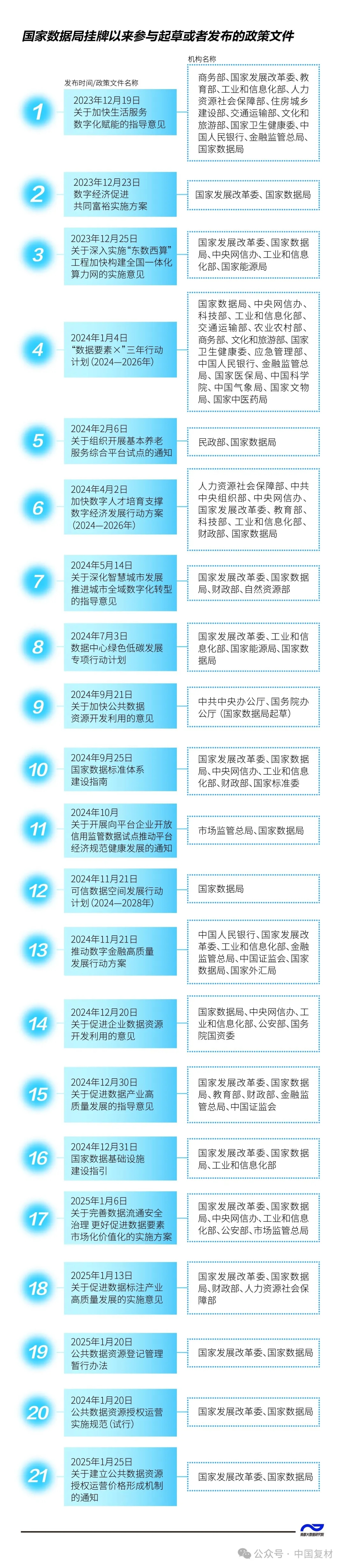 "復(fù)合材料共享智造平臺(tái)"獲省級(jí)認(rèn)證 以數(shù)字引擎驅(qū)動(dòng)產(chǎn)業(yè)升級(jí)