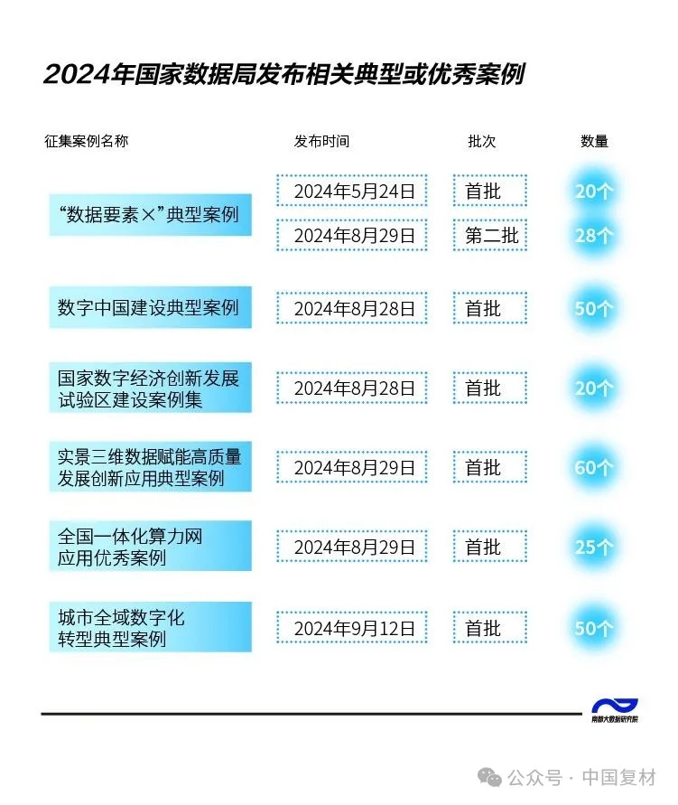 "復(fù)合材料共享智造平臺(tái)"獲省級(jí)認(rèn)證 以數(shù)字引擎驅(qū)動(dòng)產(chǎn)業(yè)升級(jí)