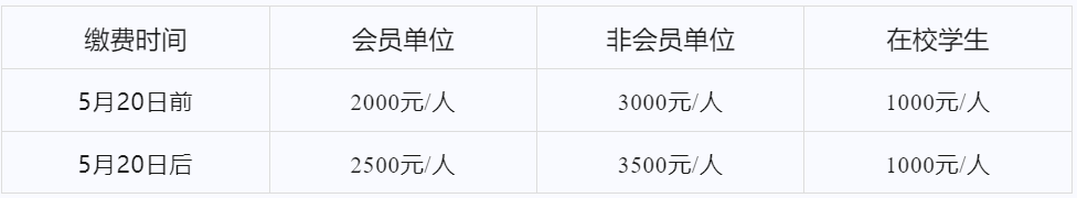 【預通知】2025熱塑性復合材料應用技術研討會