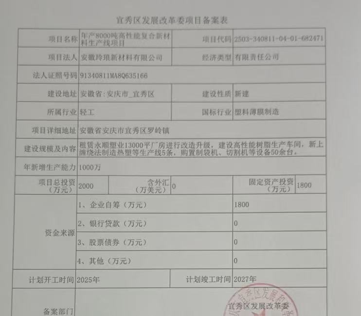 年產(chǎn)8000噸高性能復(fù)合新材料生產(chǎn)線項目