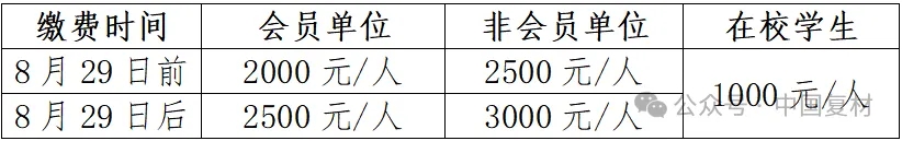 9月5日 | 一場不容錯(cuò)過的碳纖維復(fù)合材料大會(huì)