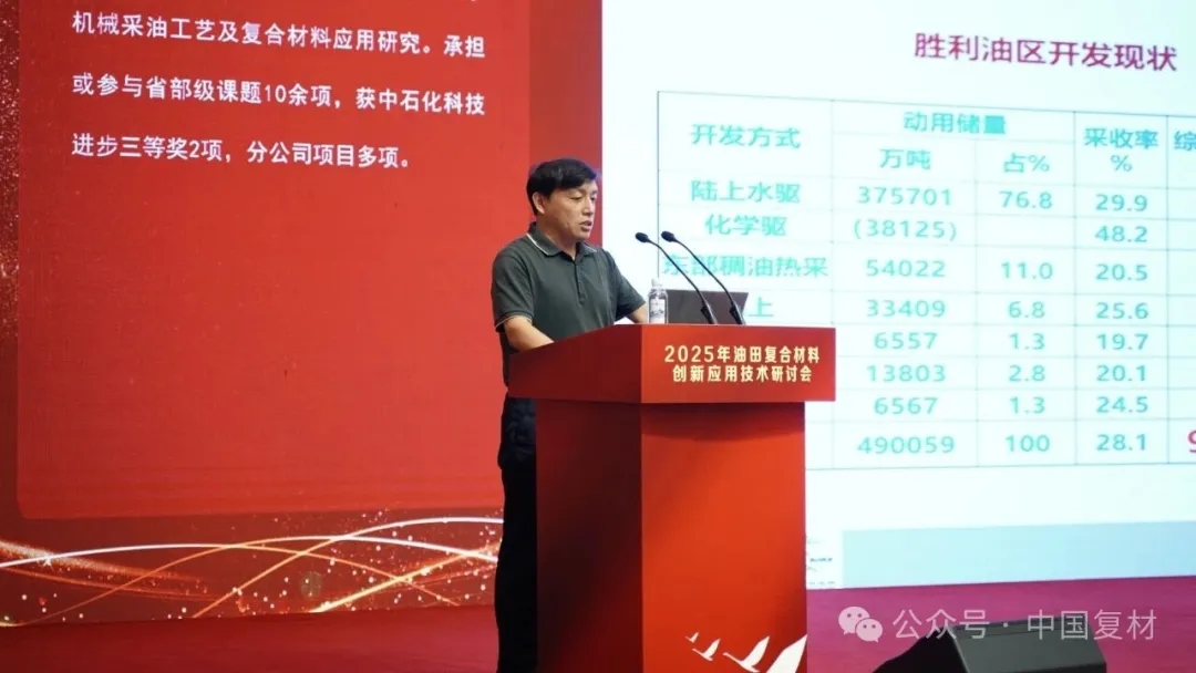 2025年油田復合材料創新應用技術研討會在山東東營圓滿召開