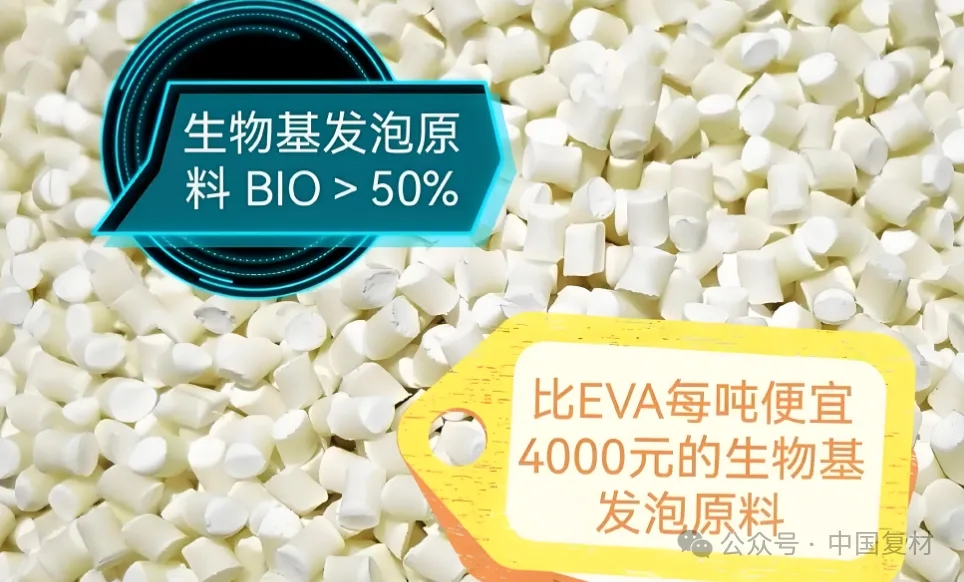 生物基、可回收、低能耗：復合材料解鎖環保發展新路徑