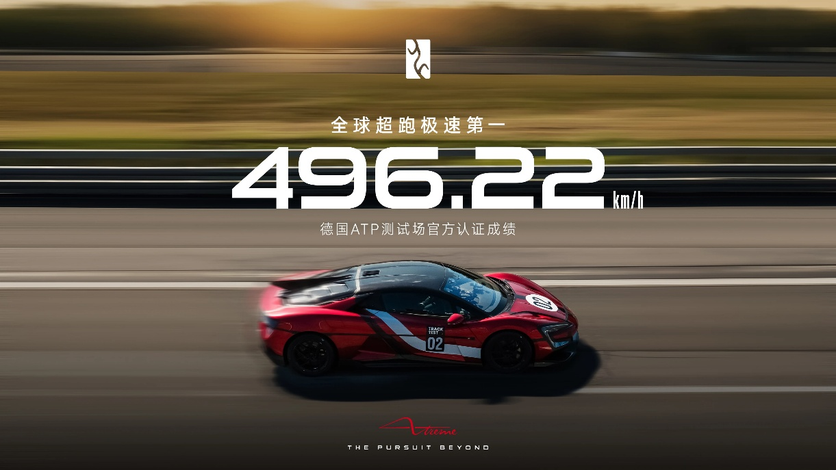 【國際資訊】復合材料賦能！仰望 U9 Xtreme 破紀錄登頂全球汽車極速之巔