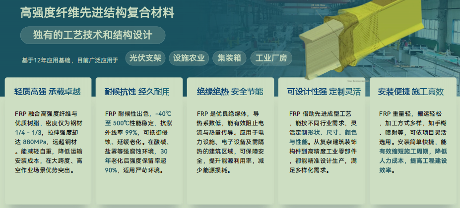 【會(huì)員風(fēng)采】東弘中纖（廈門(mén)）先進(jìn)結(jié)構(gòu)材料研究院有限公司