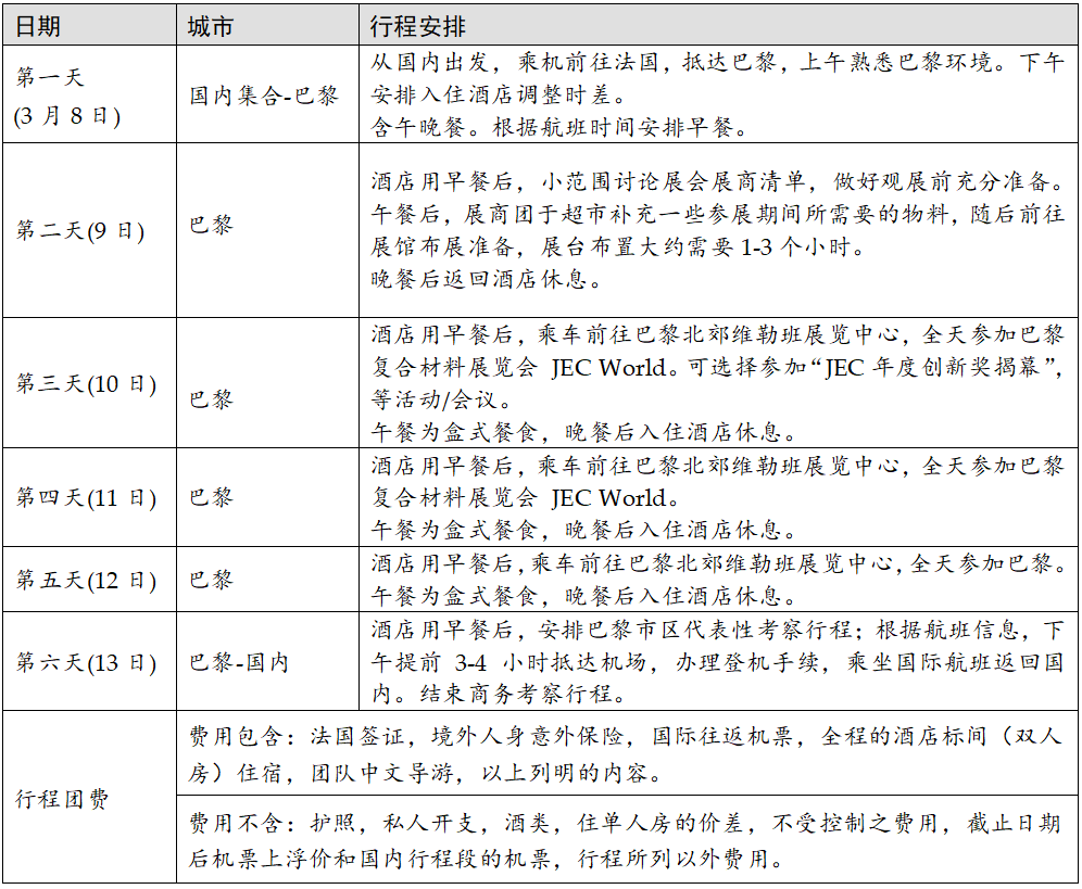 鎖定 2026 歐洲復合材料盛宴！JEC 展會 + 德企深度考察雙團啟航，邀您共探行業新藍海