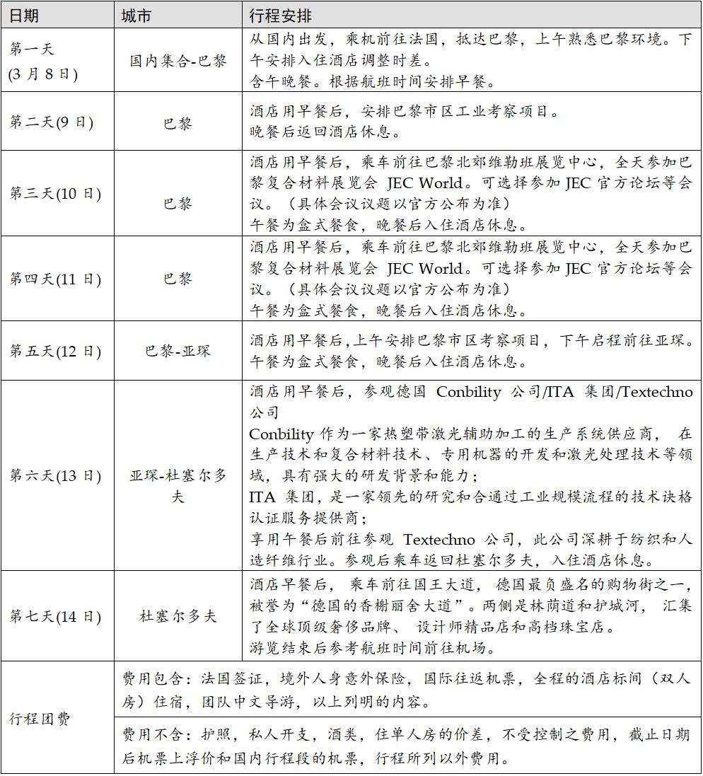 鎖定 2026 歐洲復合材料盛宴！JEC 展會 + 德企深度考察雙團啟航，邀您共探行業新藍海