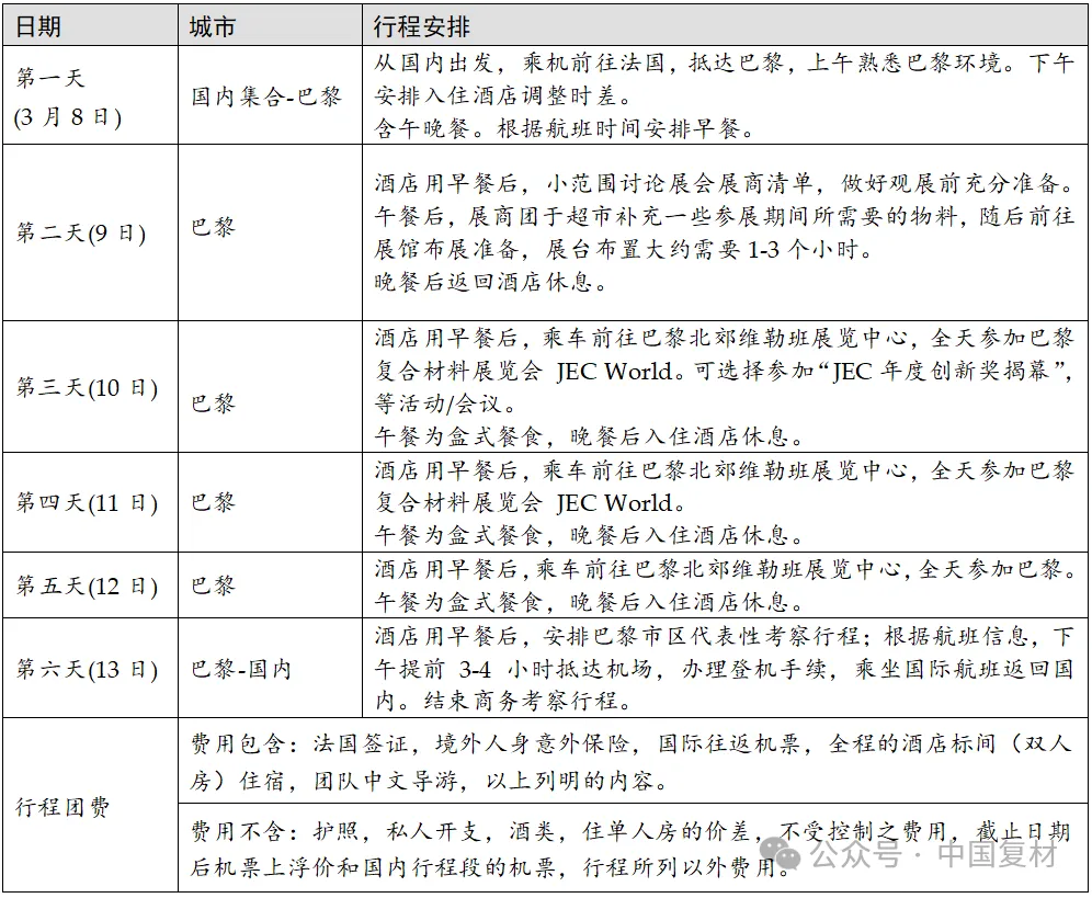 2026年3月 | 鎖定巴黎！JEC World 倒計時