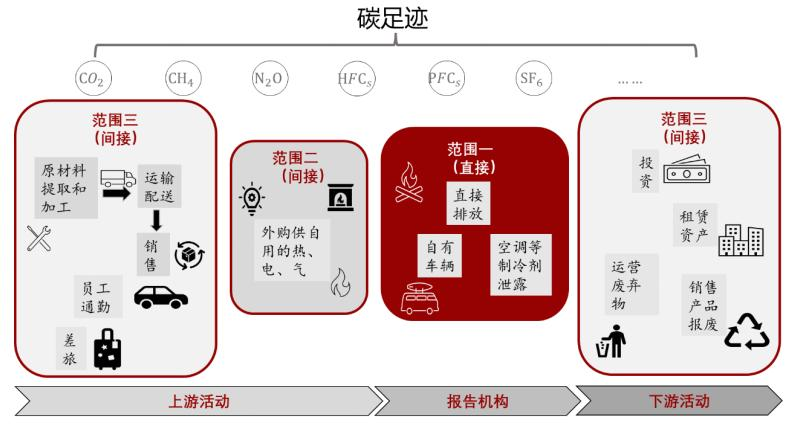 綠色轉型賦能可持續發展：“十五五”復合材料行業低碳發展路徑探析