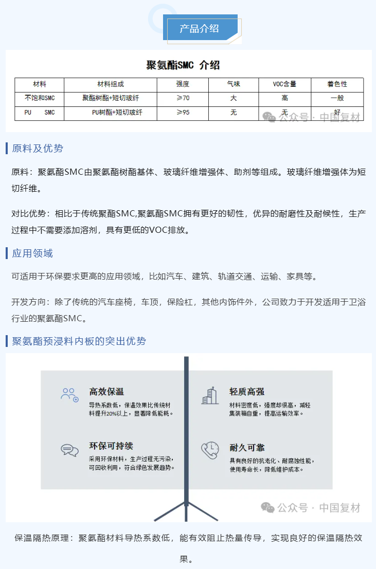 2026 JEC | 今日C位！6B97c，江蘇華鎂復合材料科技有限公司