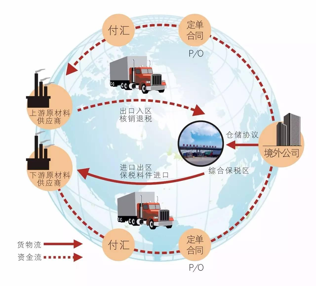 復材企業如何應對2026年原材料漲價壓力