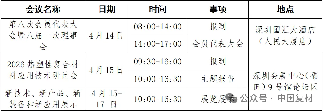 展位圖更新——2026年熱塑性復合材料應用技術研討會 展位圖更新——2026年熱塑性復合材料應用技術研討會