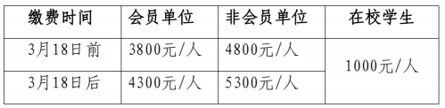 【倒計(jì)時(shí)10天】 2026年復(fù)合材料模壓成型技術(shù)培訓(xùn)重磅來襲！