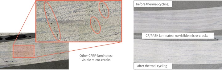 熱塑性復合材料賦能航空液氫儲運體系：技術突破、性能優勢與產業化前景
