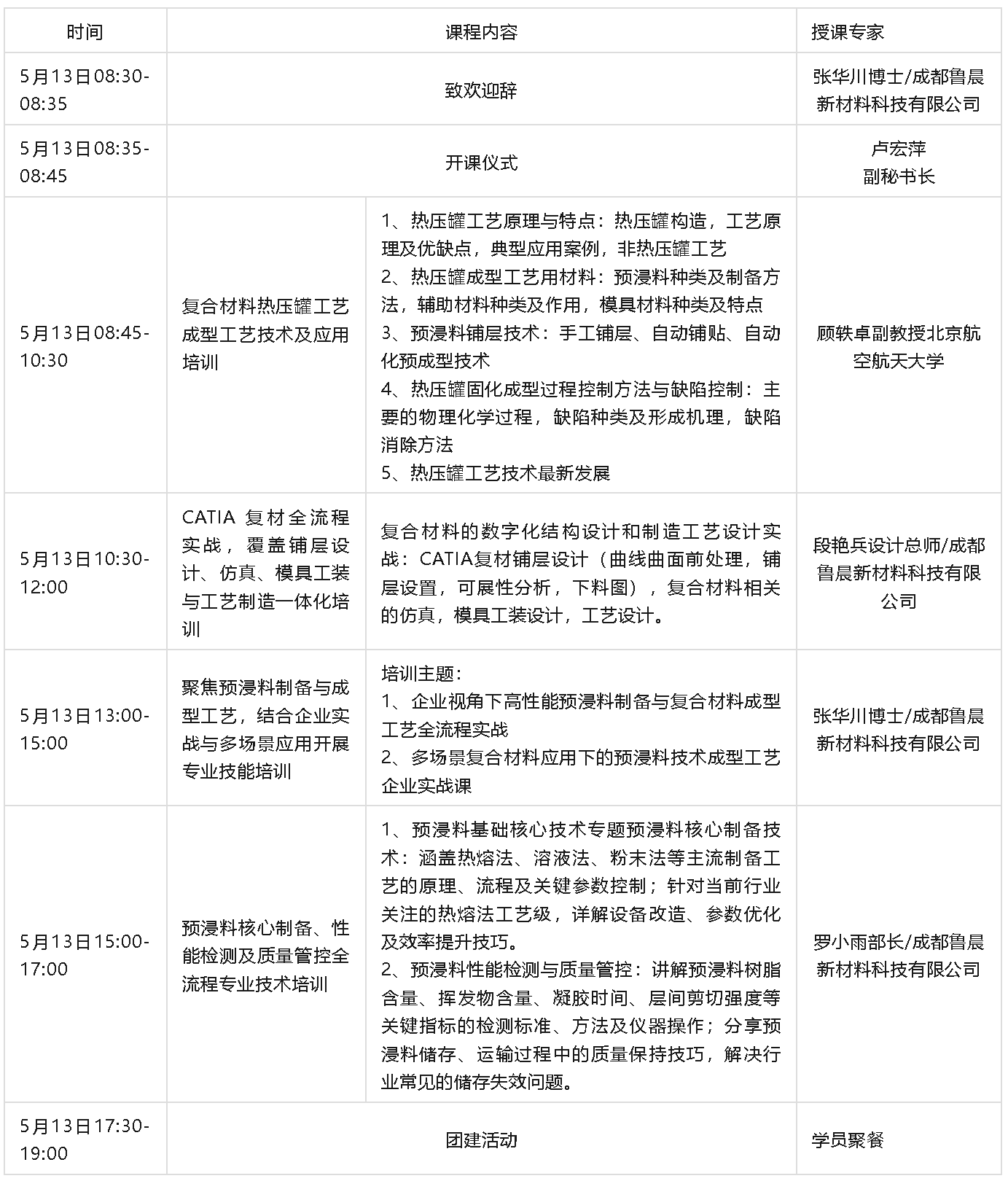 5月13日 | 穩(wěn)扎穩(wěn)打，步步為營——寫在預(yù)浸料系列技術(shù)培訓(xùn)第三期開班之際