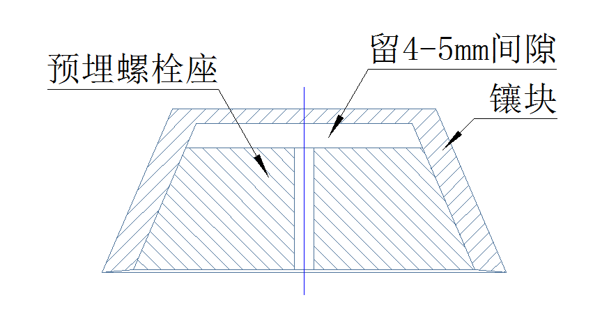RTM 工藝螺栓預(yù)埋一體化成型技術(shù)研究與應(yīng)用